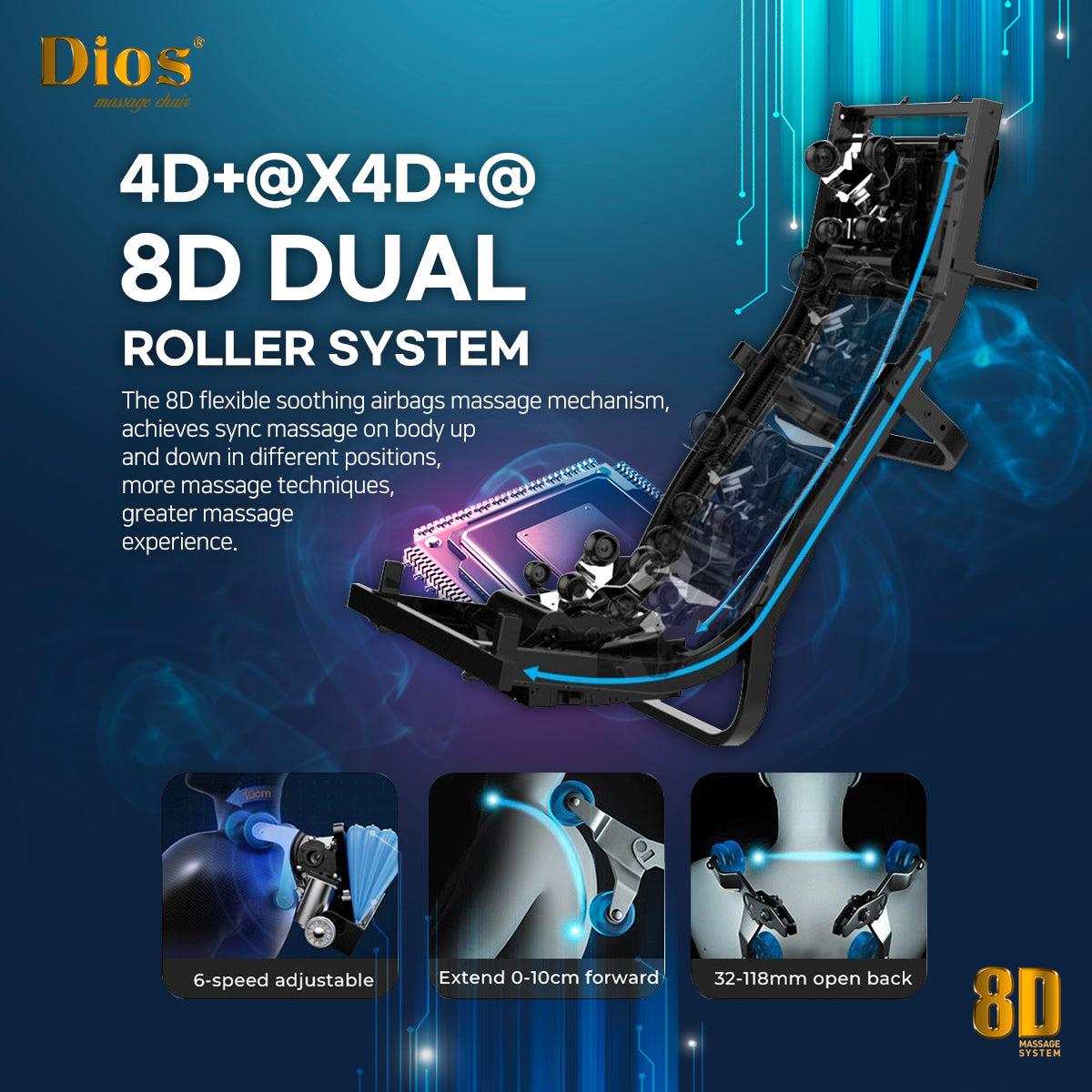 Dios Massage Chair 8D AI Dual Air Tech Touch Roller SL-track with Brain Relaxation Program Dios-1288 White